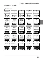 Preview for 31 page of Yamaha QY-8 (French) Mode D'Emploi