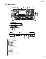 Предварительный просмотр 7 страницы Yamaha QY100 Data Filer Service Manual