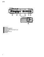 Предварительный просмотр 8 страницы Yamaha QY100 Data Filer Service Manual