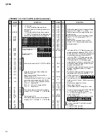 Предварительный просмотр 14 страницы Yamaha QY100 Data Filer Service Manual