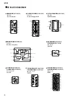 Предварительный просмотр 16 страницы Yamaha QY100 Data Filer Service Manual