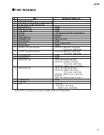 Предварительный просмотр 21 страницы Yamaha QY100 Data Filer Service Manual