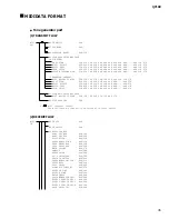 Предварительный просмотр 45 страницы Yamaha QY100 Data Filer Service Manual