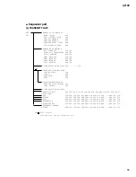 Предварительный просмотр 55 страницы Yamaha QY100 Data Filer Service Manual