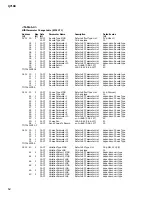 Предварительный просмотр 62 страницы Yamaha QY100 Data Filer Service Manual