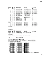 Предварительный просмотр 63 страницы Yamaha QY100 Data Filer Service Manual