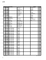 Предварительный просмотр 77 страницы Yamaha QY100 Data Filer Service Manual