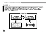 Preview for 11 page of Yamaha QY20 Owner'S Manual