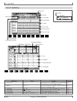 Preview for 215 page of Yamaha QY700 Owner'S Manual