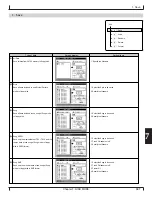 Preview for 308 page of Yamaha QY700 Owner'S Manual