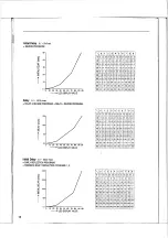 Preview for 14 page of Yamaha R-100 Operation Manual