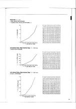 Preview for 15 page of Yamaha R-100 Operation Manual