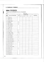 Preview for 43 page of Yamaha R-100 Operation Manual