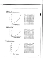 Preview for 60 page of Yamaha R-100 Operation Manual