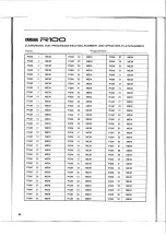 Preview for 67 page of Yamaha R-100 Operation Manual