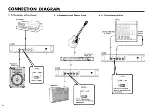 Preview for 6 page of Yamaha R-1000 Operating Manual