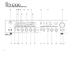 Preview for 8 page of Yamaha R-1000 Owner'S Manual