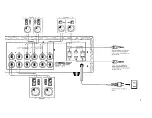 Preview for 5 page of Yamaha R-2000 Owner'S Manual