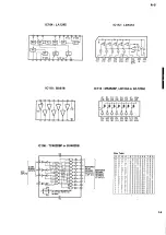 Preview for 13 page of Yamaha R-5 Service Manual