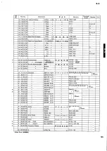 Preview for 25 page of Yamaha R-5 Service Manual