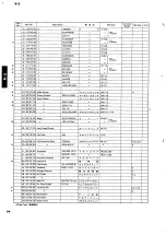 Preview for 26 page of Yamaha R-5 Service Manual