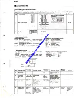 Preview for 5 page of Yamaha R-50 Service Manual