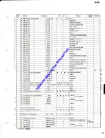 Предварительный просмотр 12 страницы Yamaha R-50 Service Manual