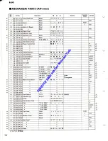 Предварительный просмотр 16 страницы Yamaha R-50 Service Manual