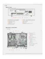 Preview for 2 page of Yamaha R-500 Service Manual