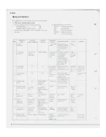 Preview for 6 page of Yamaha R-500 Service Manual