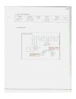 Preview for 10 page of Yamaha R-500 Service Manual