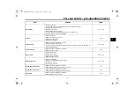 Предварительный просмотр 45 страницы Yamaha R-7 Owner'S Manual