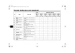 Предварительный просмотр 56 страницы Yamaha R-7 Owner'S Manual