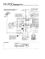 Предварительный просмотр 4 страницы Yamaha R-700 Owner'S Manual