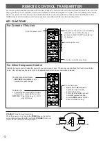 Preview for 12 page of Yamaha R-85 Owner'S Manual