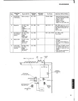 Предварительный просмотр 12 страницы Yamaha R-85 Service Manual