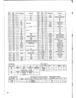 Предварительный просмотр 24 страницы Yamaha R-85 Service Manual