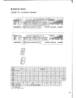 Предварительный просмотр 25 страницы Yamaha R-85 Service Manual