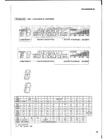 Предварительный просмотр 26 страницы Yamaha R-85 Service Manual