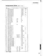 Предварительный просмотр 41 страницы Yamaha R-85 Service Manual