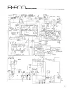 Предварительный просмотр 15 страницы Yamaha R-900 Owner'S Manual