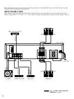 Preview for 6 page of Yamaha R-95 Owner'S Manual