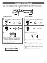 Preview for 11 page of Yamaha R-95 Owner'S Manual