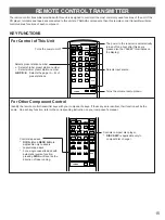 Preview for 15 page of Yamaha R-95 Owner'S Manual