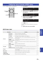 Предварительный просмотр 45 страницы Yamaha R-N303 D Owner'S Manual