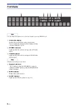 Preview for 10 page of Yamaha R-N303 Owner'S Manual