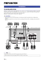 Предварительный просмотр 14 страницы Yamaha R-N303 Owner'S Manual