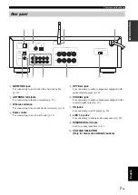 Preview for 11 page of Yamaha R-N402 Owner'S Manual