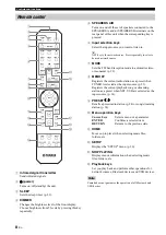 Preview for 12 page of Yamaha R-N402 Owner'S Manual