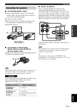 Preview for 15 page of Yamaha R-N402 Owner'S Manual